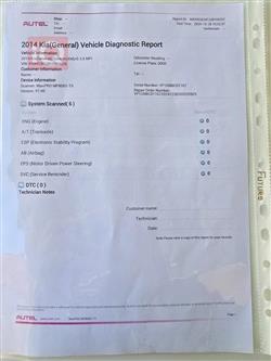 كيا سورينتو